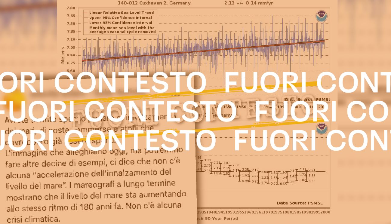 Questi grafici non smentiscono l’innalzamento dei mari causato dalla crisi climatica