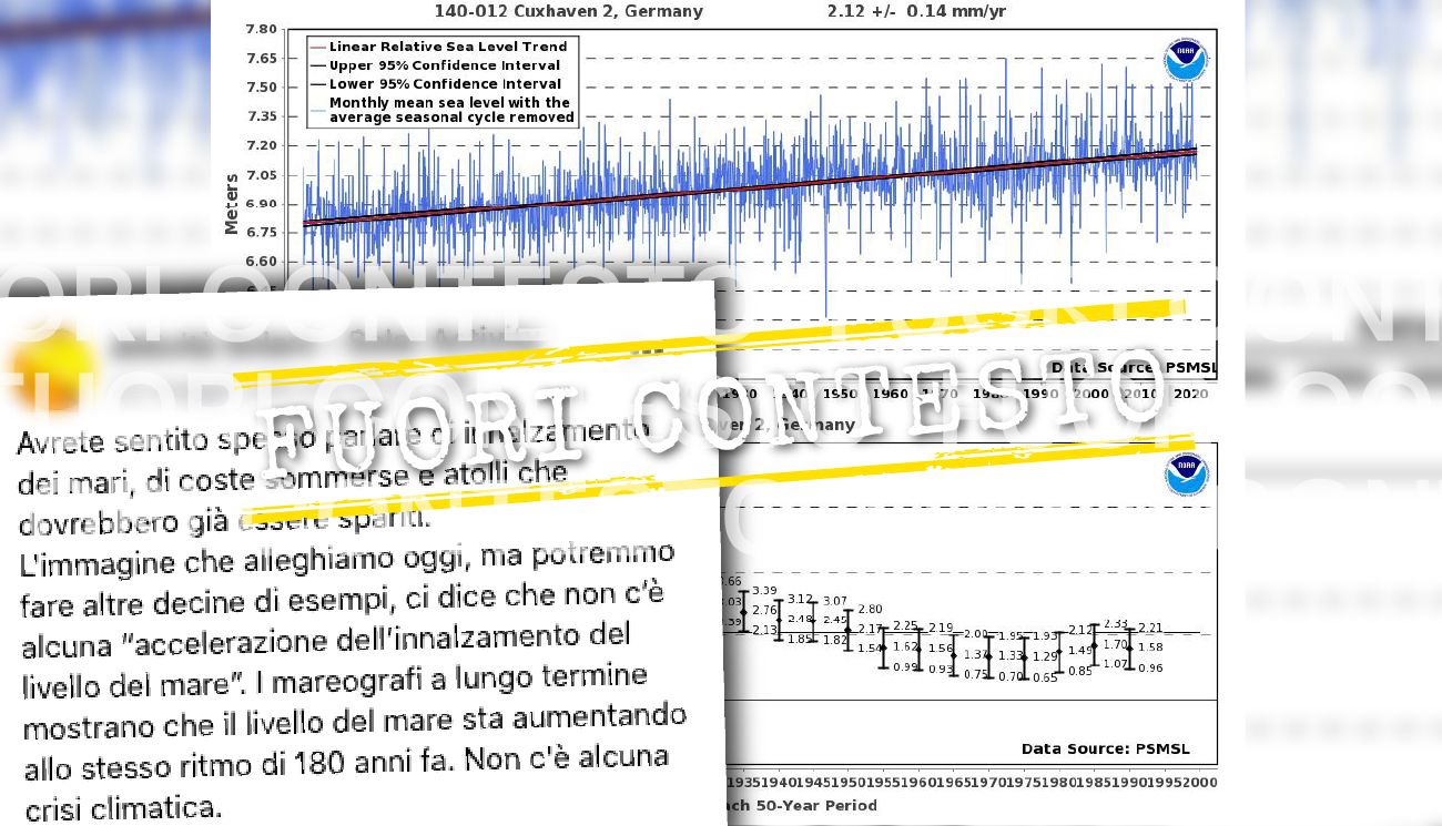 Fuori Contesto