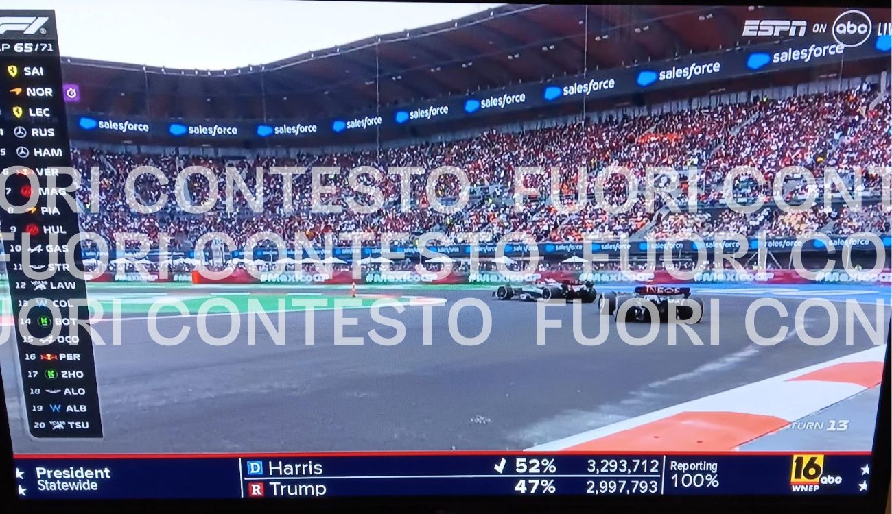 Fuori Contesto