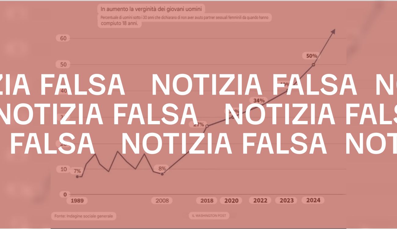 Notizia Falsa