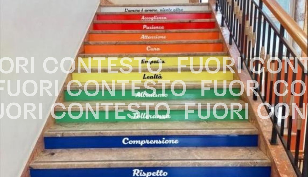 Fuori Contesto