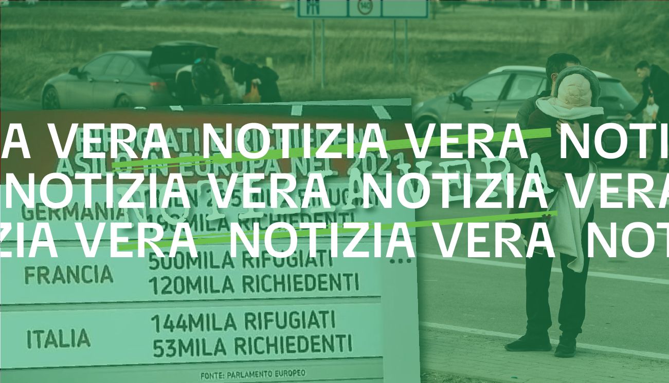 Nel 2021 Germania, Francia (e Spagna) hanno ospitato più rifugiati e richiedenti asilo dell’Italia