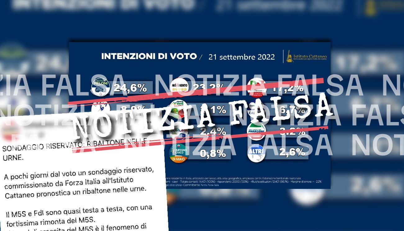 Notizia Falsa