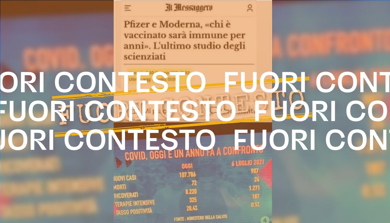 Fuori Contesto