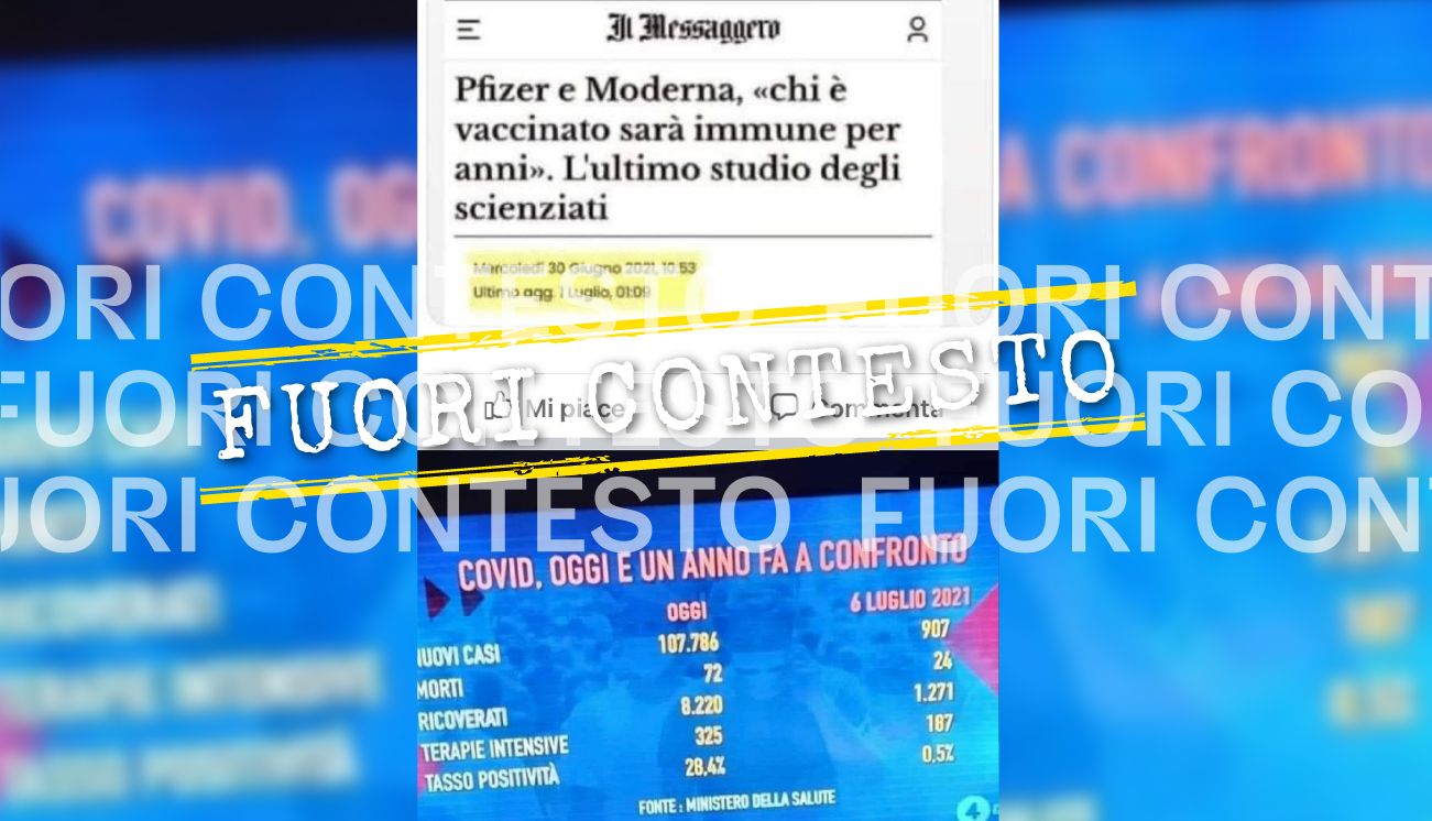 Fuori Contesto