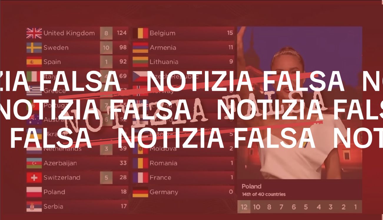 No, una presentatrice polacca non ha fatto il saluto nazista durante l’Eurovision