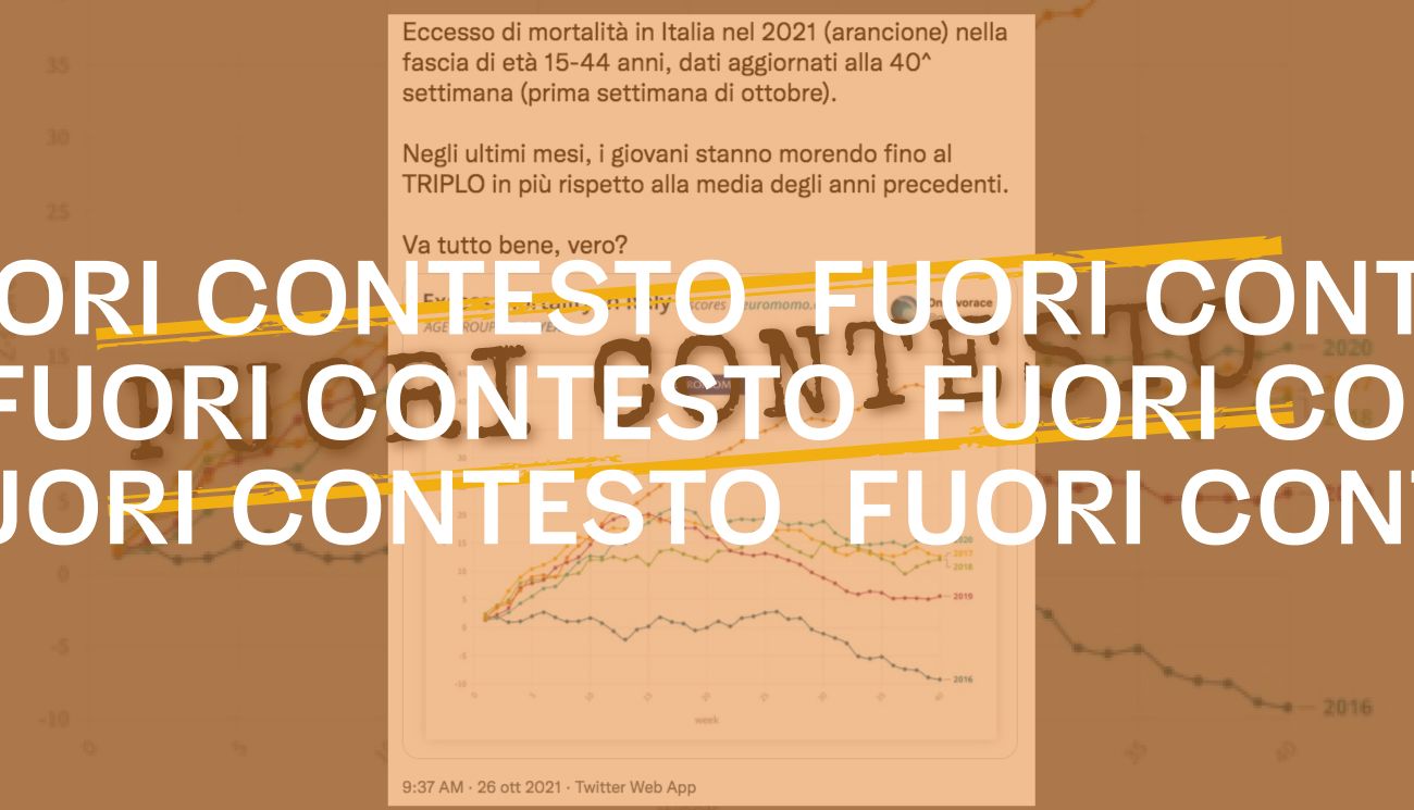 I dati sull’eccesso di mortalità nel 2021 in Italia non rivelano un aumento dei decessi tra «i giovani» a causa del vaccino