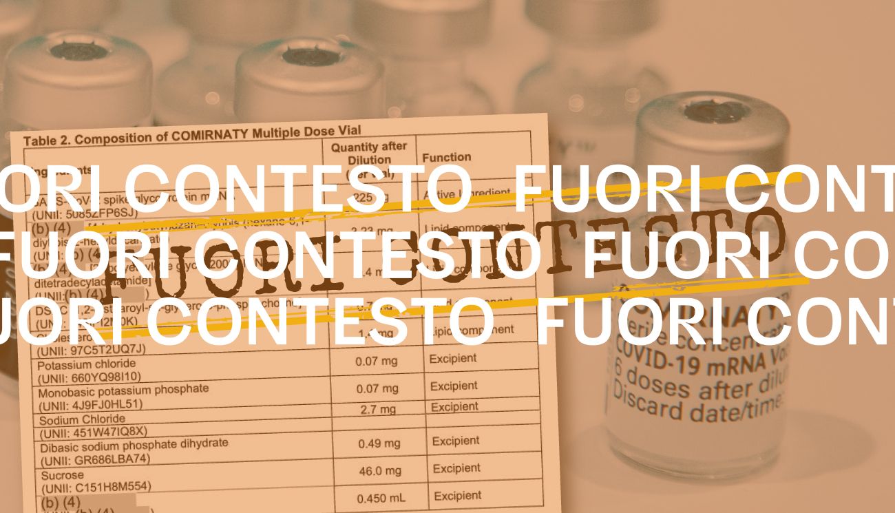 Fuori Contesto