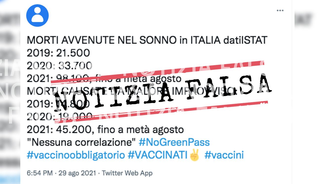 Notizia Falsa