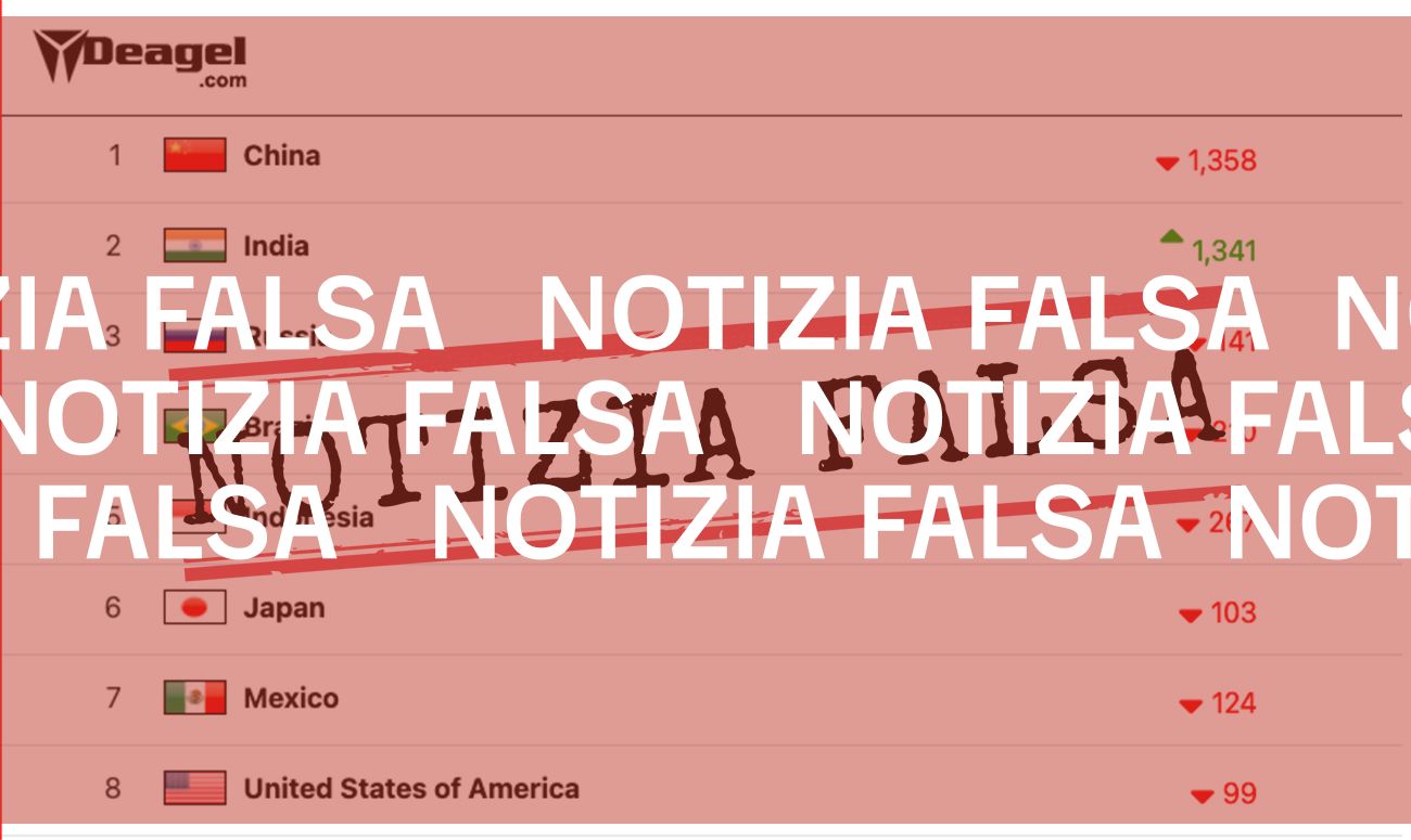 L’intelligence americana non prevede il «depopolamento» dei Paesi occidentali entro il 2025