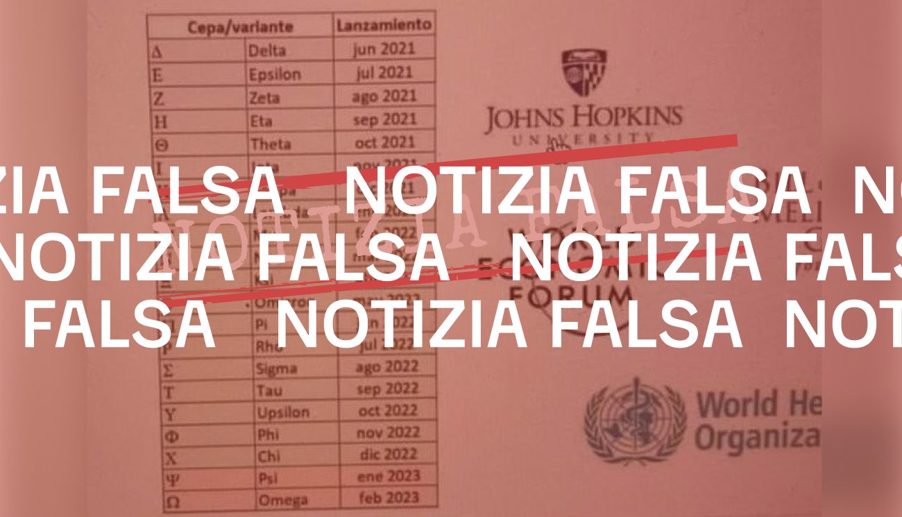 La tabella con le date «già programmate» delle varianti del nuovo coronavirus è falsa