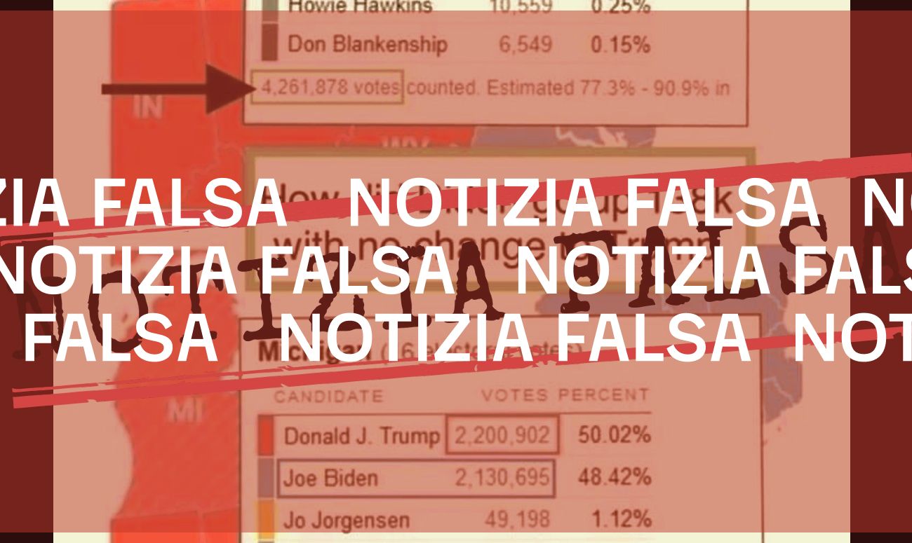 Notizia Falsa