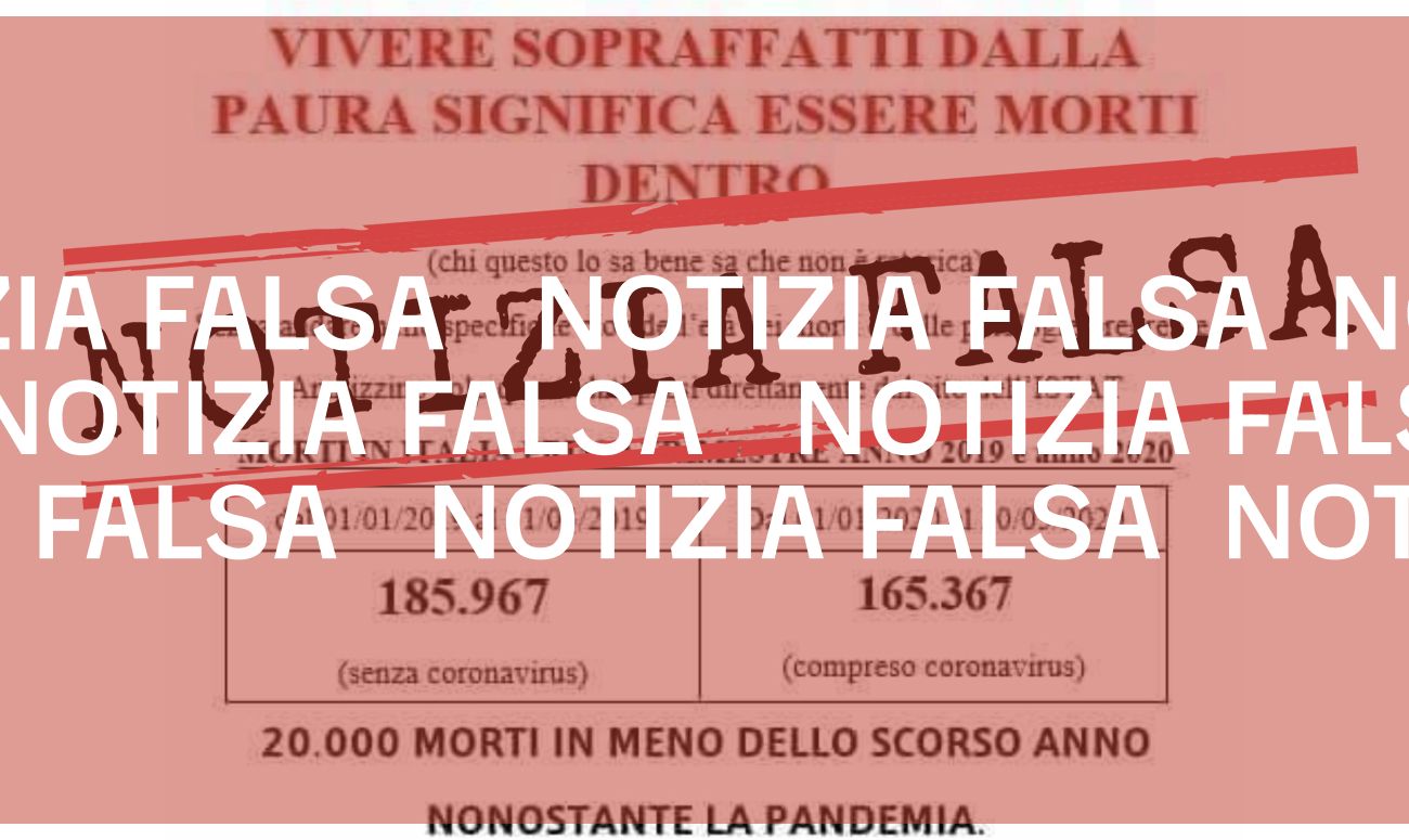 No, nei primi tre mesi del 2020 non ci sono stati meno morti rispetto allo stesso periodo dell’anno precedente