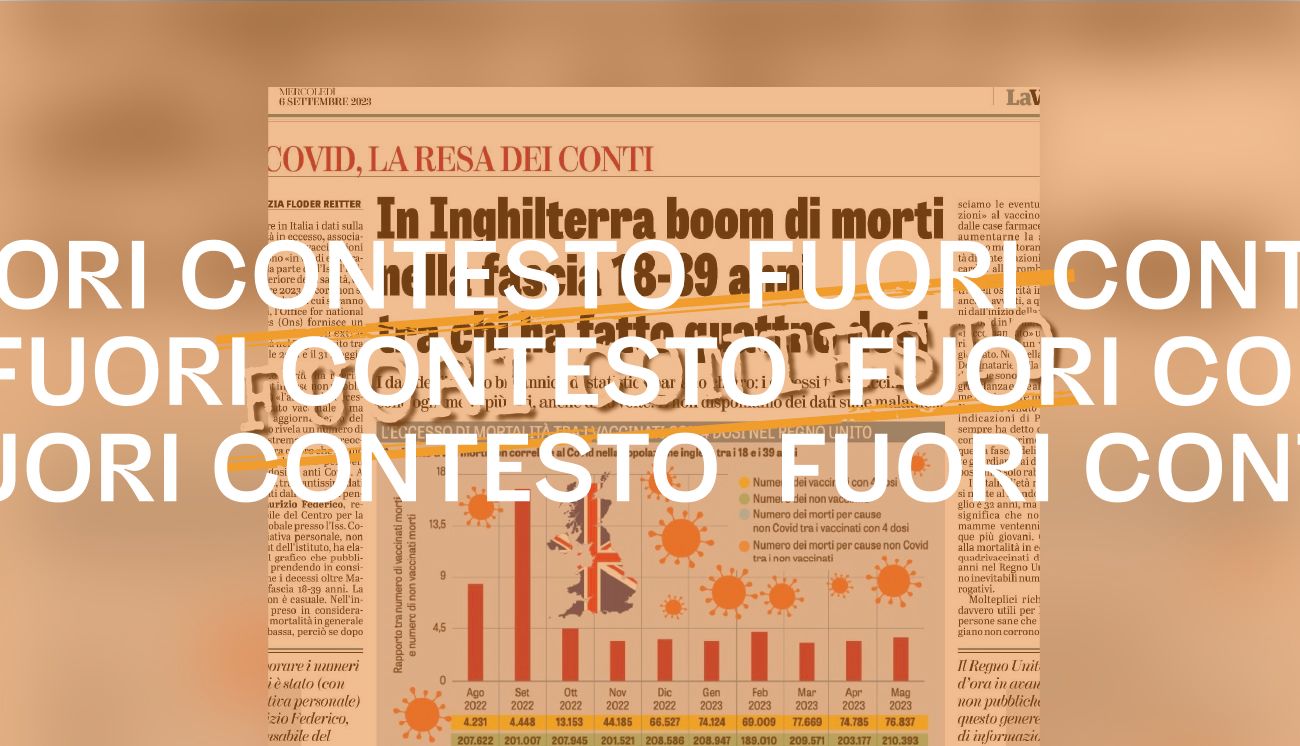 Fuori Contesto