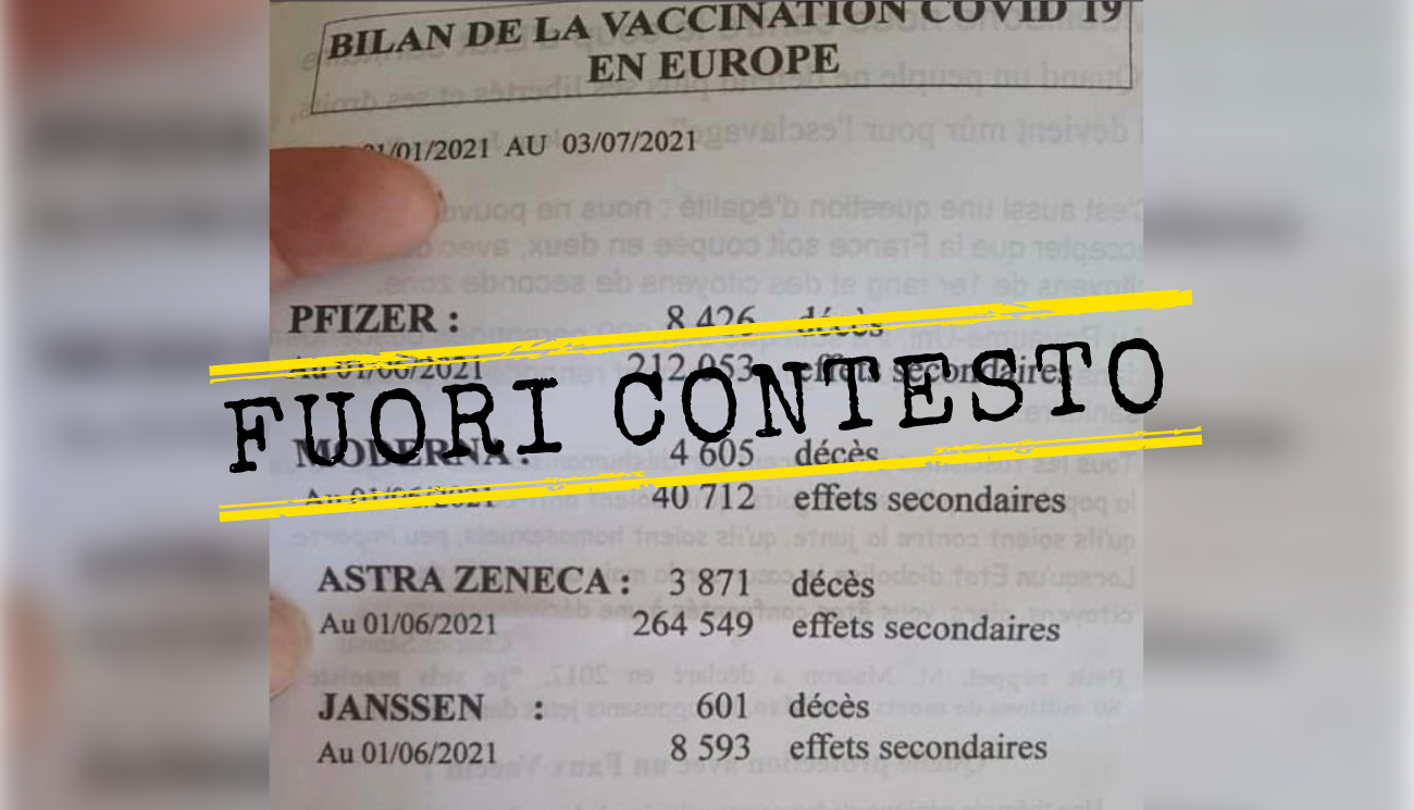 No I Vaccini Anti Covid Non Hanno Causato Oltre 17 Mila Decessi In Europa Facta