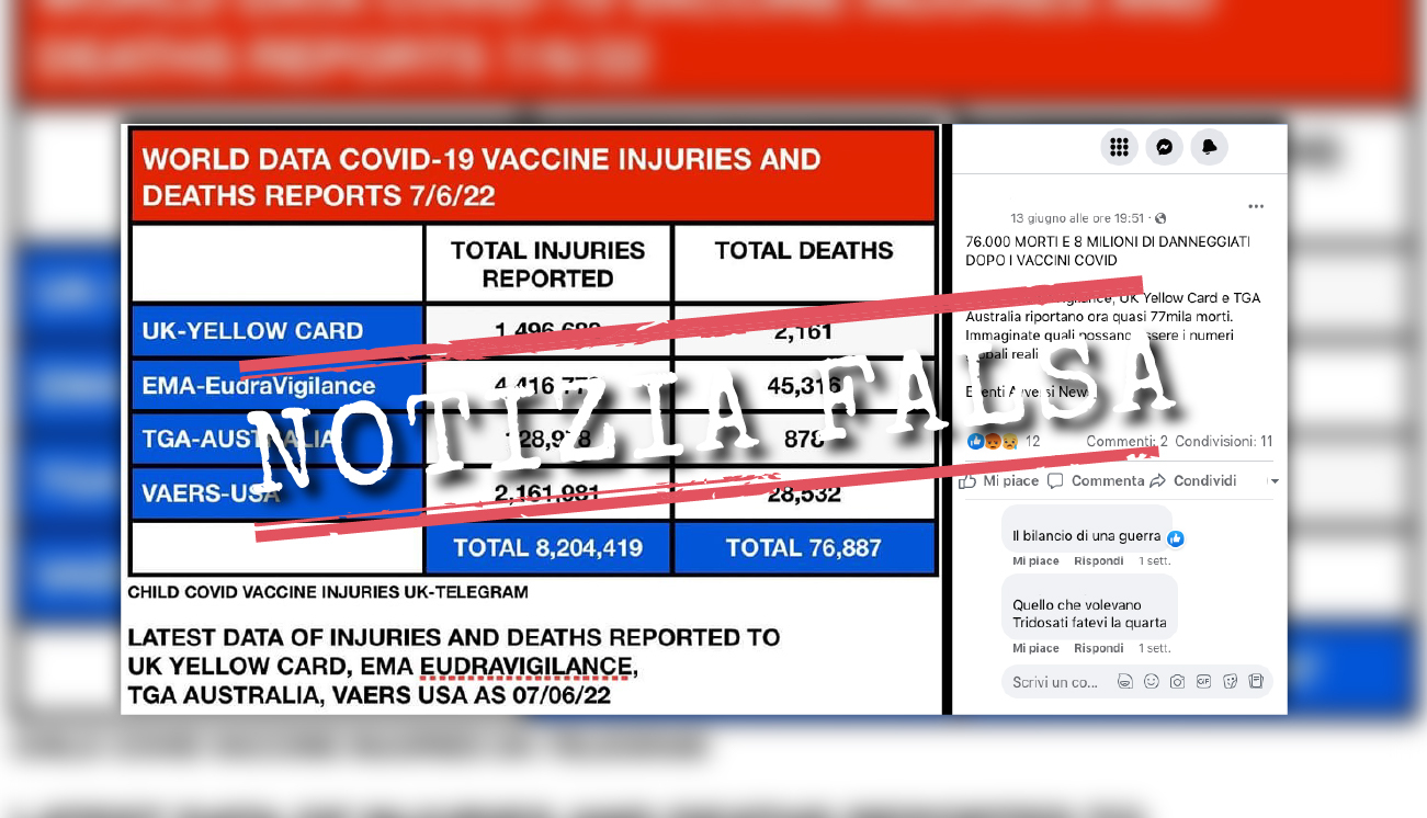 Questa tabella non dimostra che i vaccini anti-Covid hanno causato «76.000 morti»