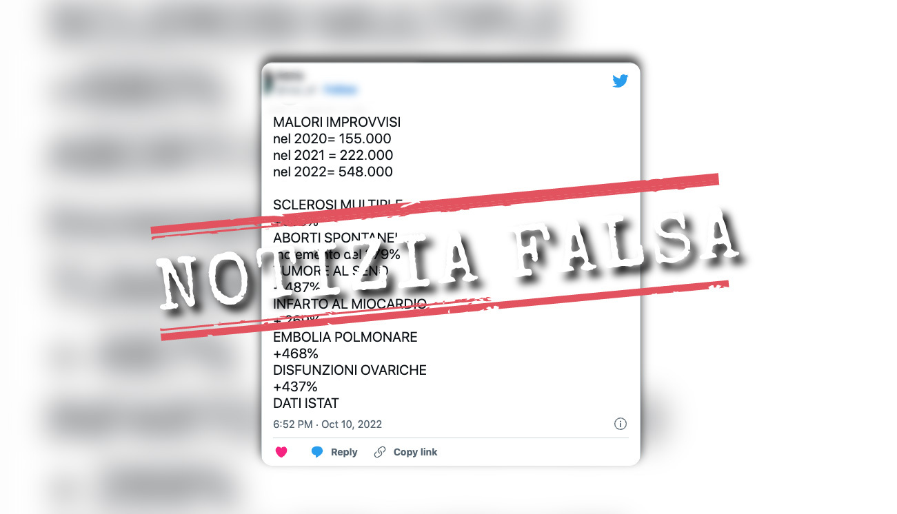 Malori Improvvisi Nei Giovani Il Cardiologo Spiega La Causa